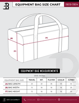 CT Wolfpack South Equipment Bag